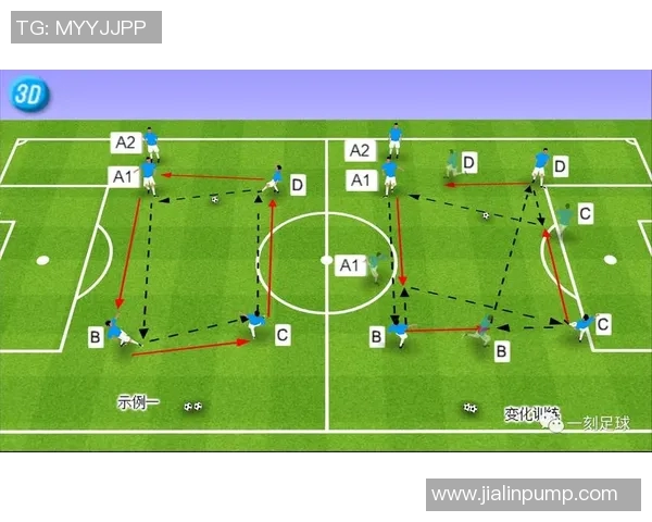 足球技能提升：如何有效学习踢球技术